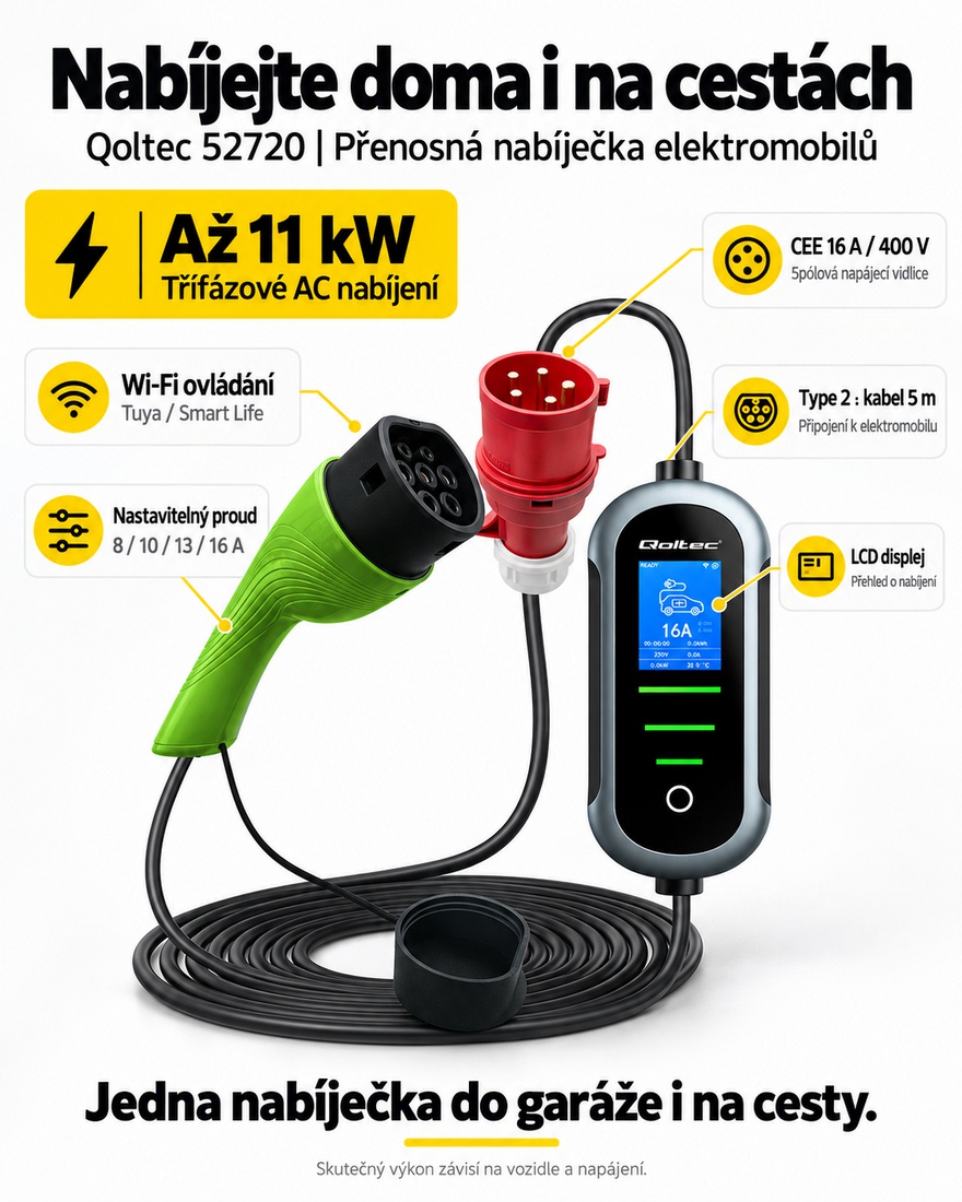 Přenosná třífázová nabíječka pro elektromobily Qoltec 52720 11 kW s konektorem Type 2 a CEE 16A zástrčkou
